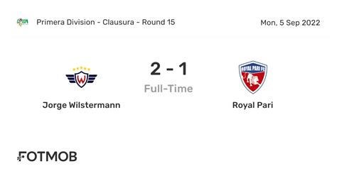 Jorge Wilstermann v Royal Pari results, H2H stats .